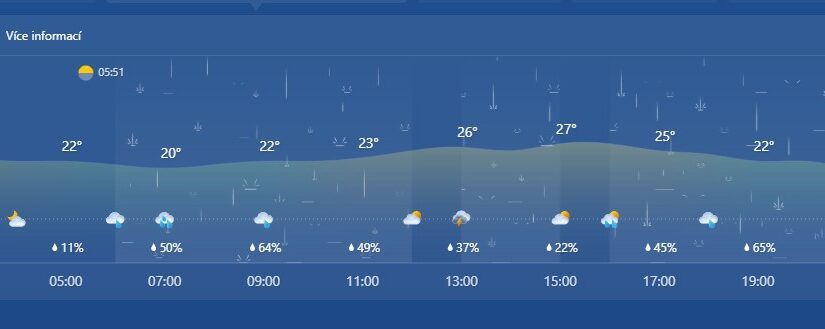 Úvodní předsednická recepce OPU 20.7. 2023 – střípky off record